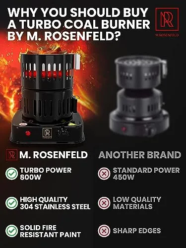 800W TURBO Hookah Coal Burner for Hookah