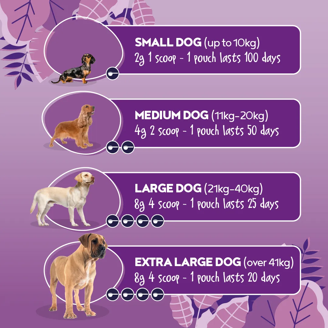 Prime-K9 Max Strength