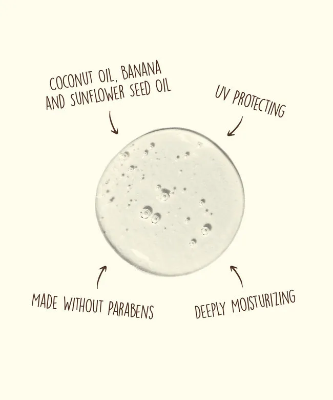 Revitalizing Shampoo