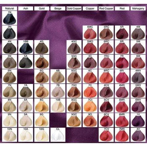 Satin hair color Nutural 3N Dark Brown Cover Gray 3oz